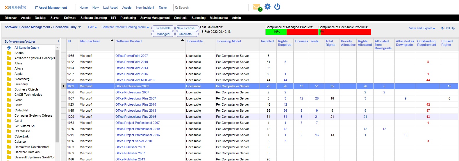 List of recognised Software Titles in the xAssets Product, with complete information